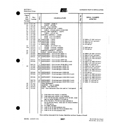 Aviation Part 27-612andup for Johnson Scorpion Too Aircraft