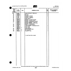 Aviation Part 3225600 for Johnson Scorpion Too Aircraft Aviation Part 3225600 for Johnson Scorpion Too Aircraft