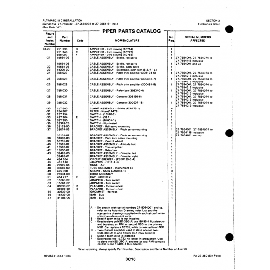 Aviation Part (80338-02) — Johnson Scorpion Too Aviation Part (80338-02) — Johnson Scorpion Too