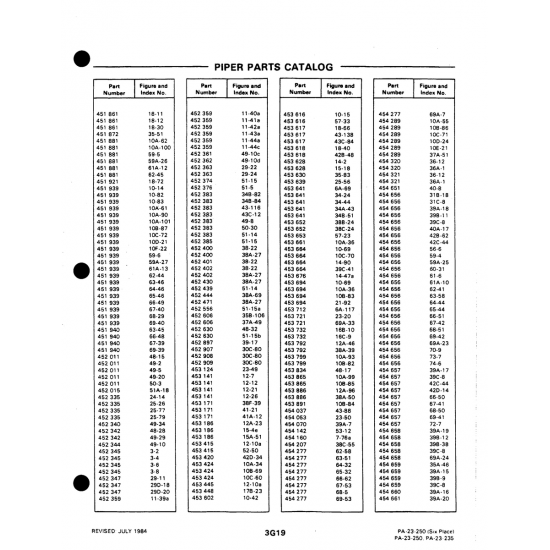 Aviation Part (318-18) — Johnson Scorpion Too Aviation Part (318-18) — Johnson Scorpion Too