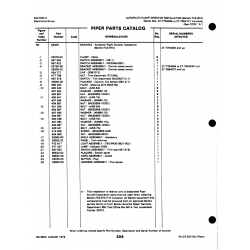 Aviation Part 80520-02 for Johnson Scorpion Too Aircraft Aviation Part 80520-02 for Johnson Scorpion Too Aircraft