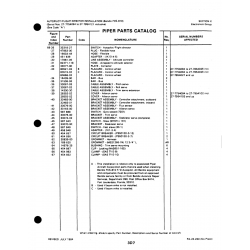 Aviation Part 80521-02 for Johnson Scorpion Too Aircraft Aviation Part 80521-02 for Johnson Scorpion Too Aircraft