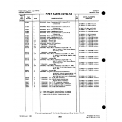 NAV/Com 1 and 2 KX-1758 for Johnson Scorpion Too Aircraft NAV/Com 1 and 2 KX-1758 for Johnson Scorpion Too Aircraft
