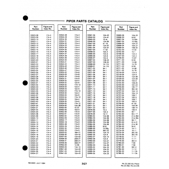 Aviation Part (32632-32) — Johnson Scorpion Too Aviation Part (32632-32) — Johnson Scorpion Too