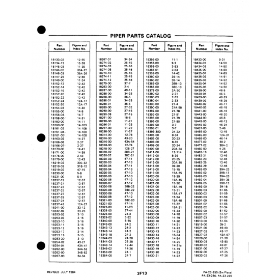 Aviation Part (318-12) — Johnson Scorpion Too Aviation Part (318-12) — Johnson Scorpion Too