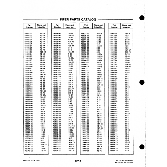 Aviation Part (10-580) — Johnson Scorpion Too Aviation Part (10-580) — Johnson Scorpion Too