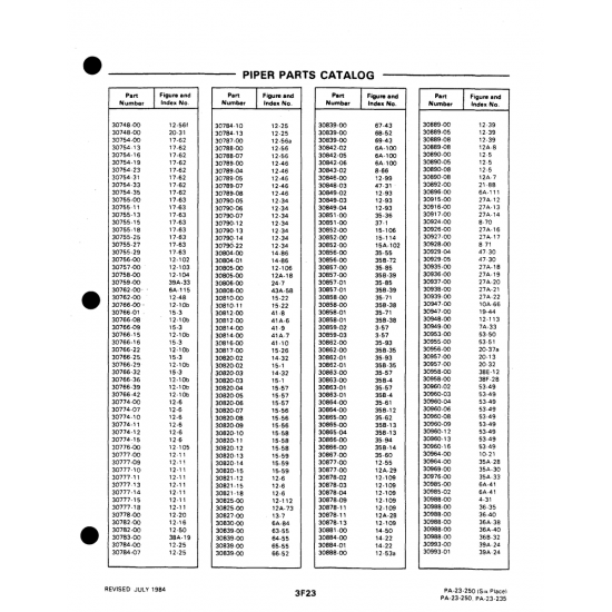 Aviation Part (30956-00) — Johnson Scorpion Too Aviation Part (30956-00) — Johnson Scorpion Too