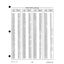Aviation Part 31417-00 for Johnson Scorpion Too Aircraft Aviation Part 31417-00 for Johnson Scorpion Too Aircraft