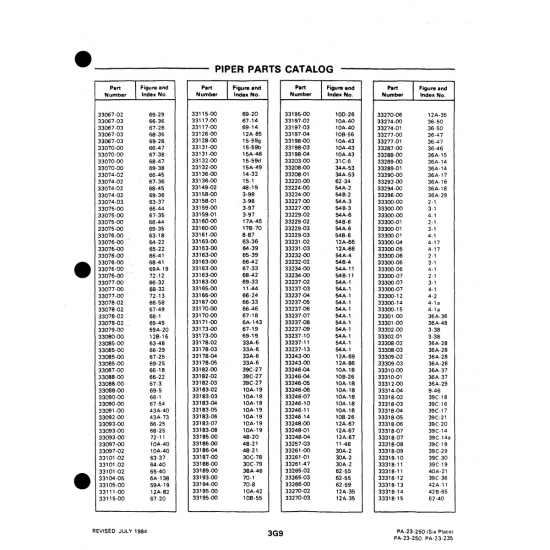 Aviation Part (108-56) — Johnson Scorpion Too Aviation Part (108-56) — Johnson Scorpion Too