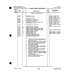 are required for serlal numbers 27 31966-03 for Johnson Scorpion Too Aircraft are required for serlal numbers 27 31966-03 for Johnson Scorpion Too Aircraft