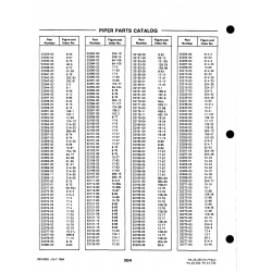 Aviation Part 32105-02 for Johnson Scorpion Too Aircraft Aviation Part 32105-02 for Johnson Scorpion Too Aircraft