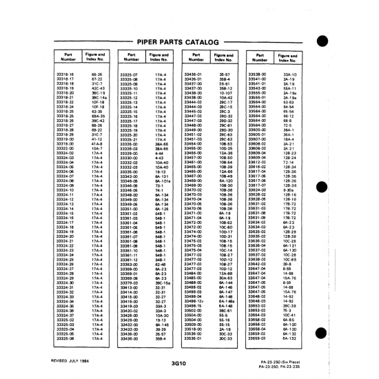 Aviation Part (9-30a) — Johnson Scorpion Too