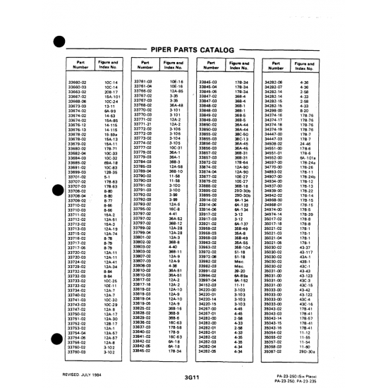 Aviation Part (W-152) — Johnson Scorpion Too Aviation Part (W-152) — Johnson Scorpion Too