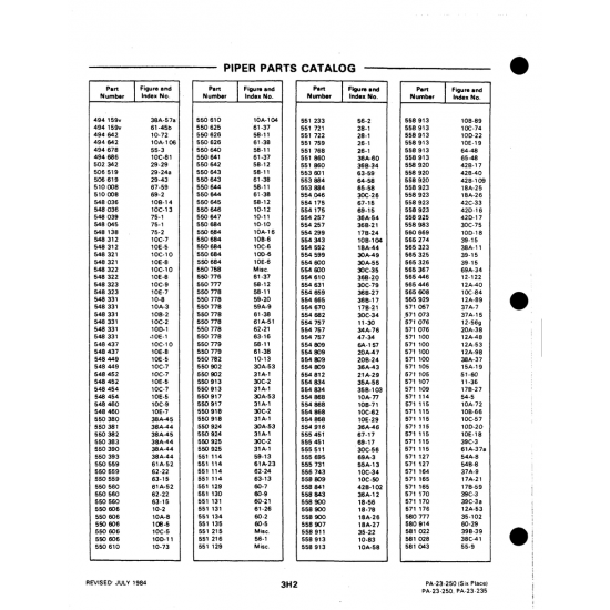 Aviation Part (IOE-29) — Johnson Scorpion Too Aviation Part (IOE-29) — Johnson Scorpion Too