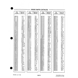 Aviation Part 80002-22 for Johnson Scorpion Too Aircraft