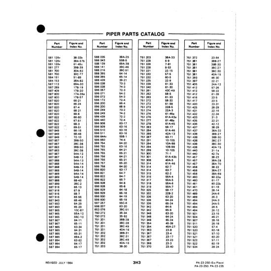 Aviation Part (108-99) — Johnson Scorpion Too Aviation Part (108-99) — Johnson Scorpion Too