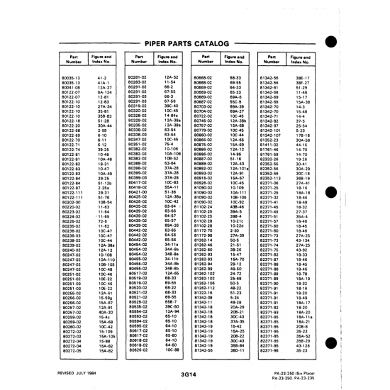 Aviation Part (80779-02) — Johnson Scorpion Too Aviation Part (80779-02) — Johnson Scorpion Too