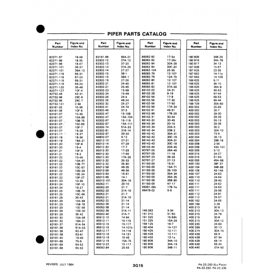 Aviation Part (83161-06) — Johnson Scorpion Too Aviation Part (83161-06) — Johnson Scorpion Too