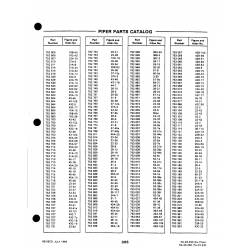Aviation Part 27-45a for Johnson Scorpion Too Aircraft Aviation Part 27-45a for Johnson Scorpion Too Aircraft
