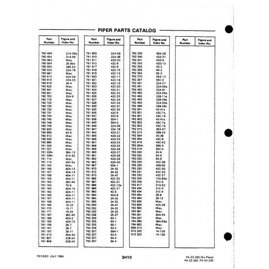 Aviation Part (3149-52) — Johnson Scorpion Too Aviation Part (3149-52) — Johnson Scorpion Too