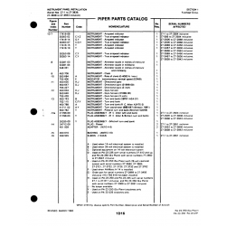 Instrument A2475-2 for Johnson Scorpion Too Aircraft Instrument A2475-2 for Johnson Scorpion Too Aircraft