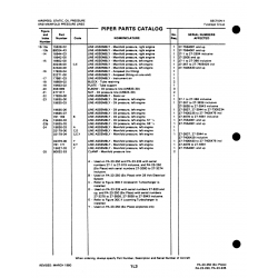 Elbow AN833-30 for Cessna 182 Skylane Aircraft
