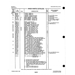 Bolt AN176-27 for Johnson Scorpion Too Aircraft Bolt AN176-27 for Johnson Scorpion Too Aircraft
