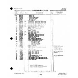 Clamp A3122-10-1 for Johnson Scorpion Too Aircraft