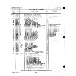Packing MS29513-7 for Johnson Scorpion Too Aircraft