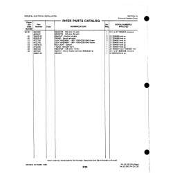 Light Assembly 1030-0332-504 for Johnson Scorpion Too Aircraft