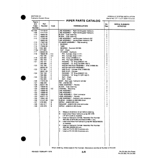 End Plug - Cylinder (31866-00) — Johnson Scorpion Too End Plug - Cylinder (31866-00) — Johnson Scorpion Too