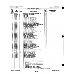 Ball 31814-06 for Johnson Scorpion Too Aircraft