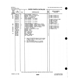 Bolt AN4-22-4 for Johnson Scorpion Too Aircraft Bolt AN4-22-4 for Johnson Scorpion Too Aircraft