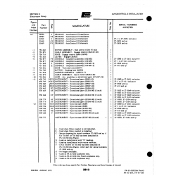Instrument 31694-00 for Johnson Scorpion Too Aircraft Instrument 31694-00 for Johnson Scorpion Too Aircraft