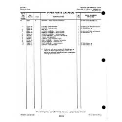' Bulb PS10008-327 for Johnson Scorpion Too Aircraft