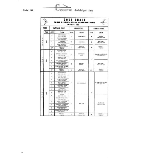 Ces (1054-413) — Cessna 150 Ces (1054-413) — Cessna 150