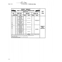 Ces~ or 1054-550 for Cessna 150 Aircraft Ces~ or 1054-550 for Cessna 150 Aircraft