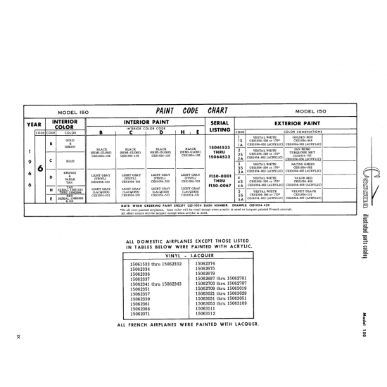 Bronze CES1054 (CES1054-805) — Cessna 150 Bronze CES1054 (CES1054-805) — Cessna 150