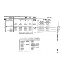 Aviation Part CES1054-409 for Cessna 150 Aircraft Aviation Part CES1054-409 for Cessna 150 Aircraft