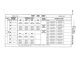 Aviation Part (CES1054-848) — Cessna 150 Aviation Part (CES1054-848) — Cessna 150