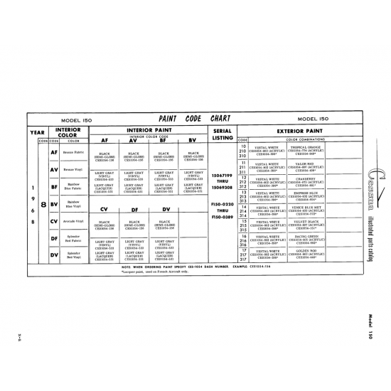 Aviation Part (CESIO54-156) — Cessna 150 Aviation Part (CESIO54-156) — Cessna 150