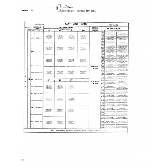 Aviation Part (CES1054-928) — Cessna 150 Aviation Part (CES1054-928) — Cessna 150