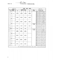 Aviation Part CES1054-930 for Cessna 150 Aircraft Aviation Part CES1054-930 for Cessna 150 Aircraft