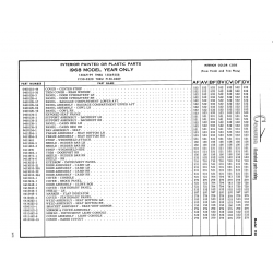 Aviation Part 0413446-1 for Cessna 150 Aircraft