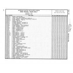 Aviation Part 0413462-2 for Cessna 150 Aircraft Aviation Part 0413462-2 for Cessna 150 Aircraft