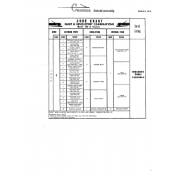 Aviation Part CES-1054-493 for Cessna 182 Skylane Aircraft