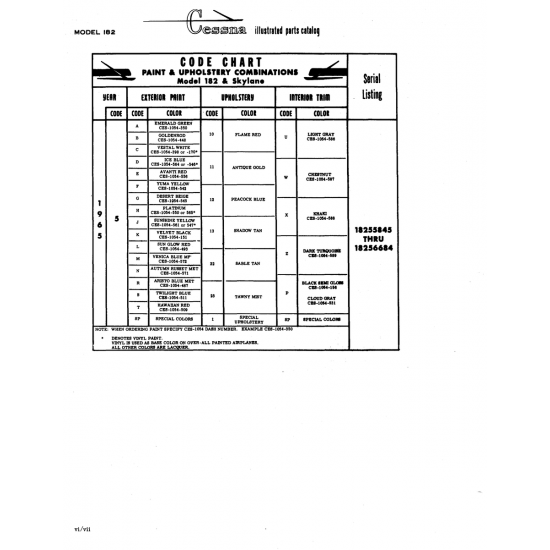 Aviation Part (CIS-1054-511) — Cessna 182 Skylane