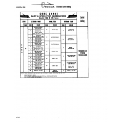 Aviation Part CU-1054-531 for Cessna 182 Skylane Aircraft