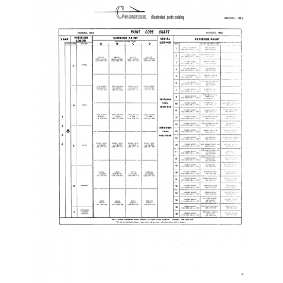 Aviation Part (CES-1054-S31) — Cessna 182 Skylane Aviation Part (CES-1054-S31) — Cessna 182 Skylane