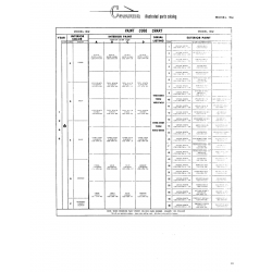 Aviation Part CES-lfl54-75J for Cessna 182 Skylane Aircraft Aviation Part CES-lfl54-75J for Cessna 182 Skylane Aircraft